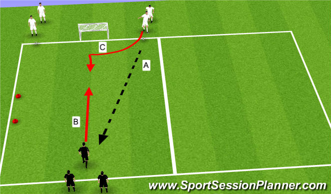 Football/Soccer Session Plan Drill (Colour): Warm Up - Technical 1v1 to Finish