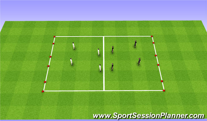 Football/Soccer Session Plan Drill (Colour): Global 1 - Gunner 3 Goal Game