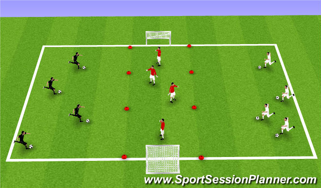 Football/Soccer Session Plan Drill (Colour): Activity 1 - Dribbling and 1v1's