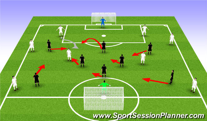 Football/Soccer Session Plan Drill (Colour): MAIN THEME