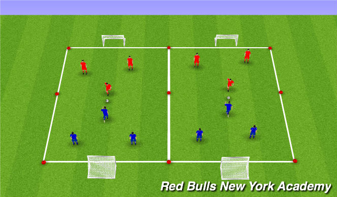 Football/Soccer Session Plan Drill (Colour): 3v3 SSG