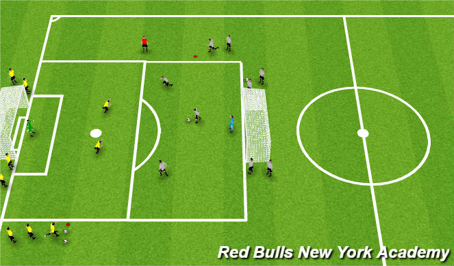 Football/Soccer Session Plan Drill (Colour): Villas-Boas 3v2 transition