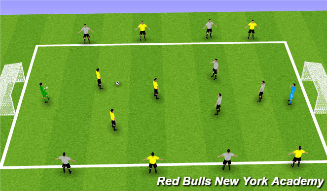 Football/Soccer Session Plan Drill (Colour): 3v3+Bumpers