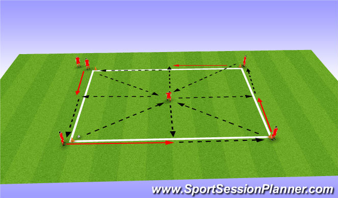 Football/Soccer Session Plan Drill (Colour): Ball Warm Up