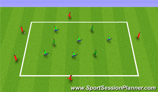 Football/Soccer Session Plan Drill (Colour): 5v5+3