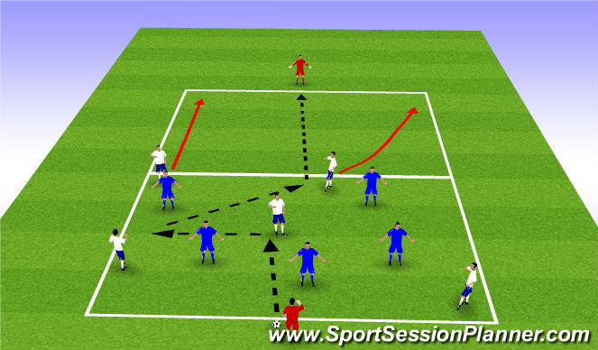 Football/Soccer Session Plan Drill (Colour): 5v5+2