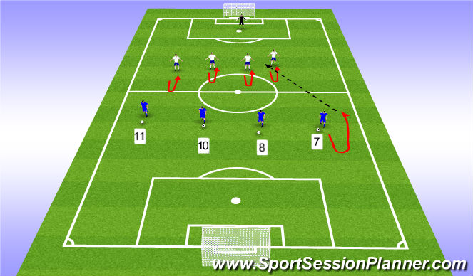 Football/Soccer Session Plan Drill (Colour): Back 4 Reading