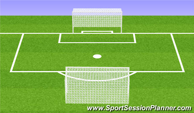 Football/Soccer Session Plan Drill (Colour): 3v3 finishing game