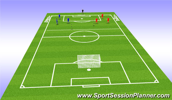 Football/Soccer Session Plan Drill (Colour): Game