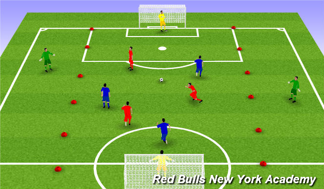 Football/Soccer Session Plan Drill (Colour): Screen 4