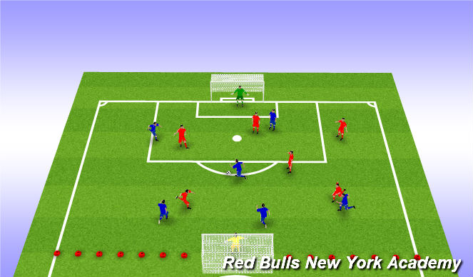 Football/Soccer Session Plan Drill (Colour): 6v6 or 7v7 - large goals