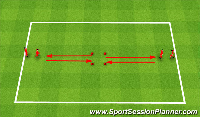 Football/Soccer Session Plan Drill (Colour): Technical Turns (Unopposed)