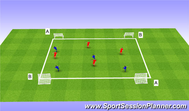Football/Soccer Session Plan Drill (Colour): Conditioned game