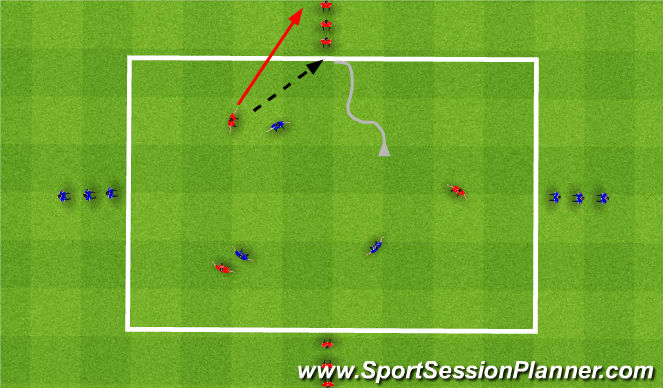 Football/Soccer Session Plan Drill (Colour): 3v3 + Target Lines
