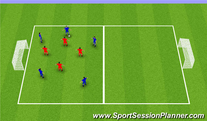 Football/Soccer Session Plan Drill (Colour): Defending as a Zonal Diamond (1)