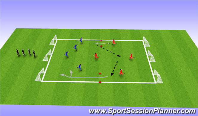 Football/Soccer Session Plan Drill (Colour): 4v4 with wide channels