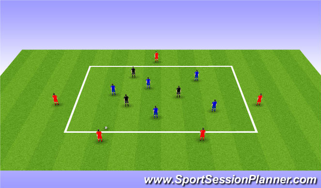 Football/Soccer Session Plan Drill (Colour): 5 v 5 +3