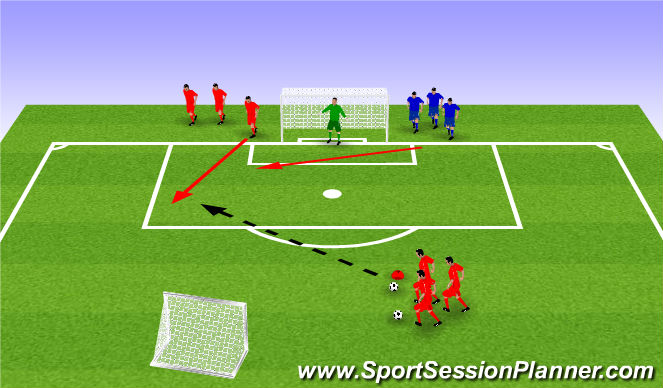 Football/Soccer Session Plan Drill (Colour): Back to Goal Game