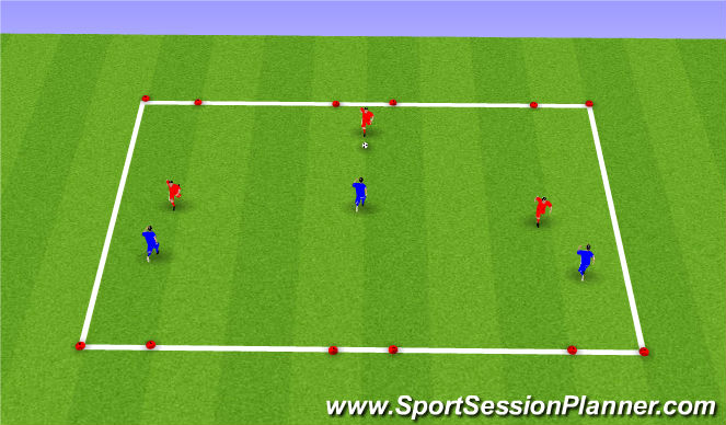 Football/Soccer Session Plan Drill (Colour): 3v3 to multiple goals