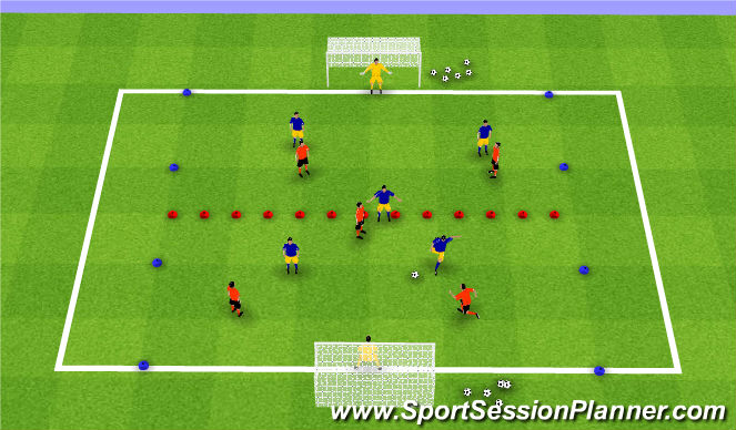 Football/Soccer Session Plan Drill (Colour): SSG