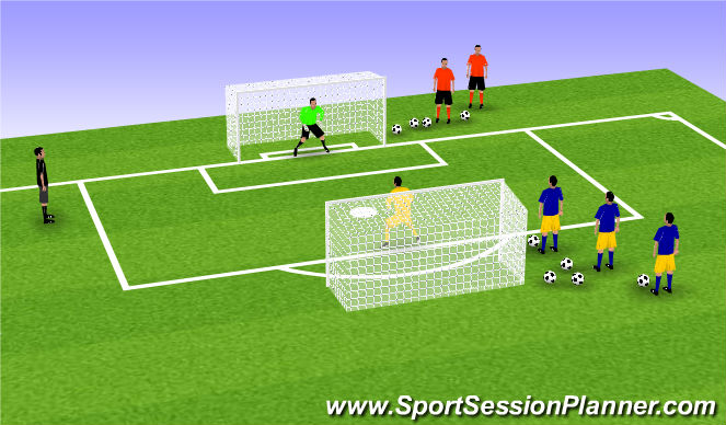 Football/Soccer Session Plan Drill (Colour): 1v1 Rapid Fire