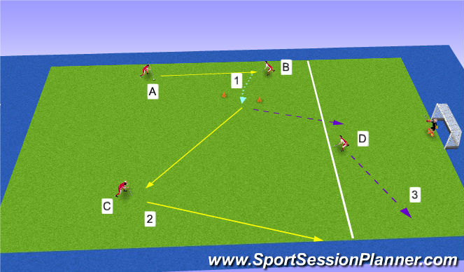 Hockey Session Plan Drill (Colour): Rec MC combin