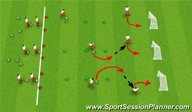 Football/Soccer Session Plan Drill (Colour): Dribble Pass and shot
