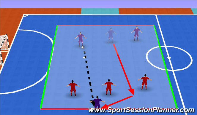 Futsal Session Plan Drill (Colour): LINE BALL 1 (P2)