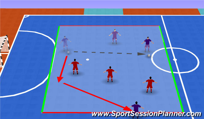 Futsal Session Plan Drill (Colour): LINE BALL MD 1