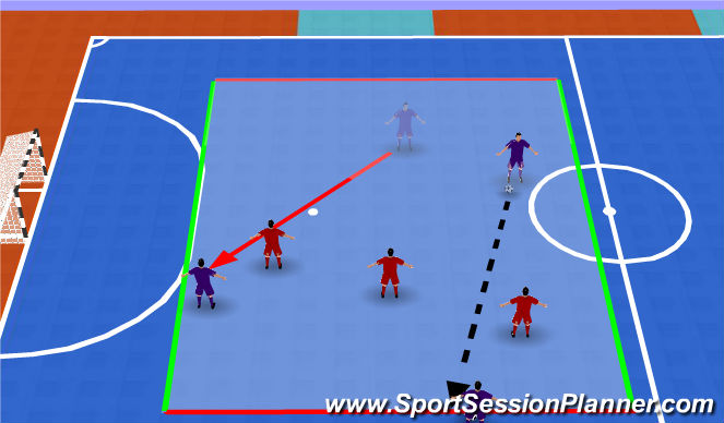 Futsal Session Plan Drill (Colour): LINE BALL MD 3
