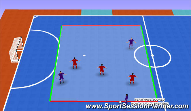 Futsal Session Plan Drill (Colour): LINE BALL MD 4