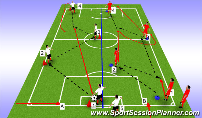 Football/Soccer Session Plan Drill (Colour): Screen 2