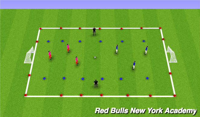 Football/Soccer Session Plan Drill (Colour): Conditioned Game