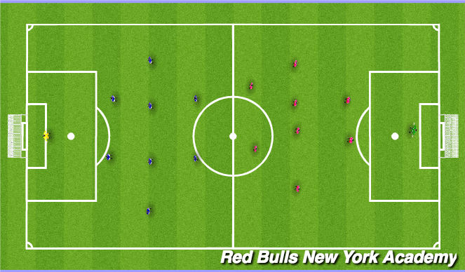 Football/Soccer Session Plan Drill (Colour): Game