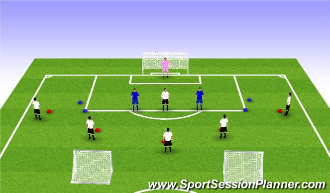 Football/Soccer Session Plan Drill (Colour): Functional practice