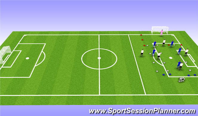 Football/Soccer Session Plan Drill (Colour): Phase of play