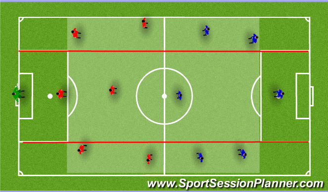 Football/Soccer Session Plan Drill (Colour): Screen 5
