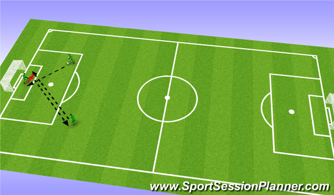 Football/Soccer Session Plan Drill (Colour): Part 1