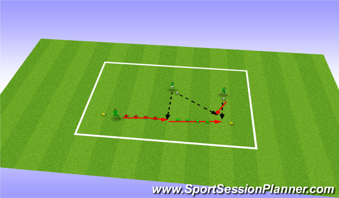 Football/Soccer Session Plan Drill (Colour): Part 2