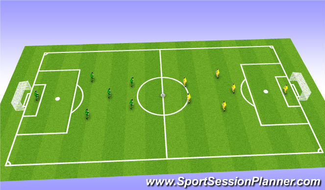 Football/Soccer Session Plan Drill (Colour): Part 3