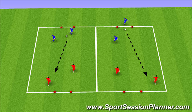 Football/Soccer Session Plan Drill (Colour): 2v2's