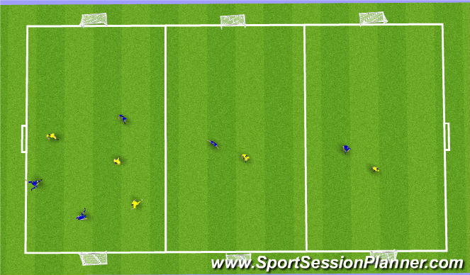 Football/Soccer Session Plan Drill (Colour): Pressing - 5v5 zonal