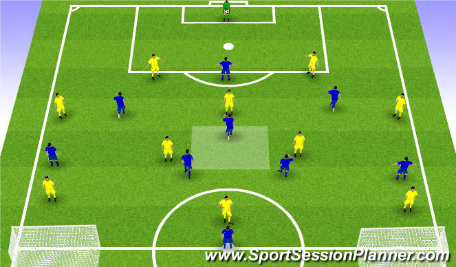 Football/Soccer Session Plan Drill (Colour): Pressing / Playing out from back - attack v defence