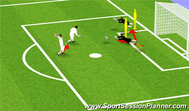 Football/Soccer Session Plan Drill (Colour): Screen 6