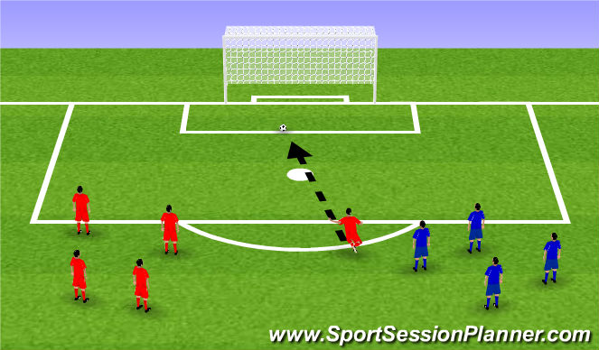 Football/Soccer Session Plan Drill (Colour): Screen 1