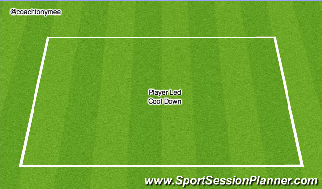 Football/Soccer Session Plan Drill (Colour): GAME