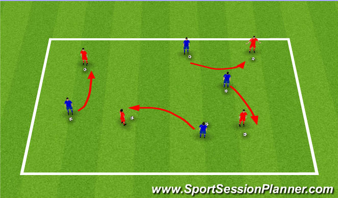 Football/Soccer Session Plan Drill (Colour): Warm Up