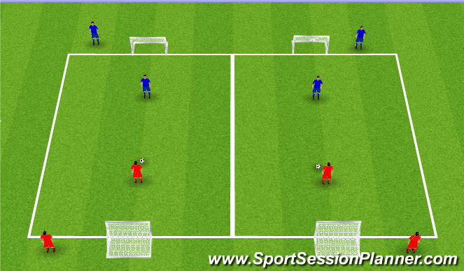 Football/Soccer Session Plan Drill (Colour): Orientation