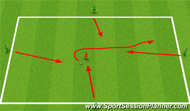 Football/Soccer Session Plan Drill (Colour): Teaching/Learning
