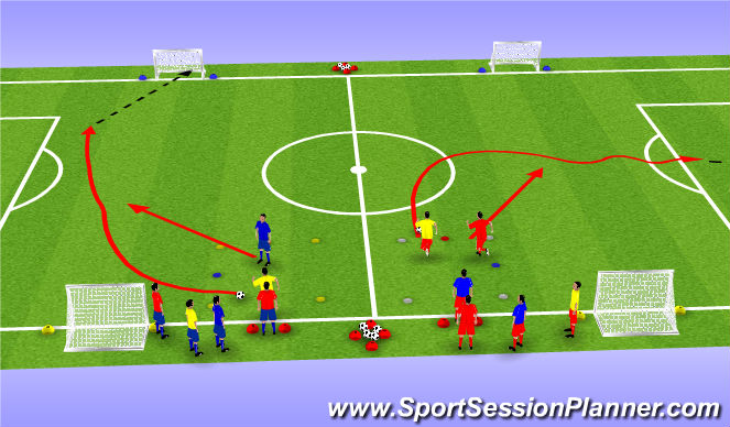 Football/Soccer Session Plan Drill (Colour): Attackers vs Defenders
